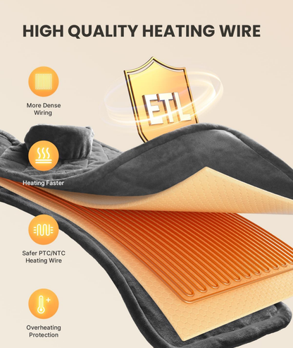 Weighted Heating Gown