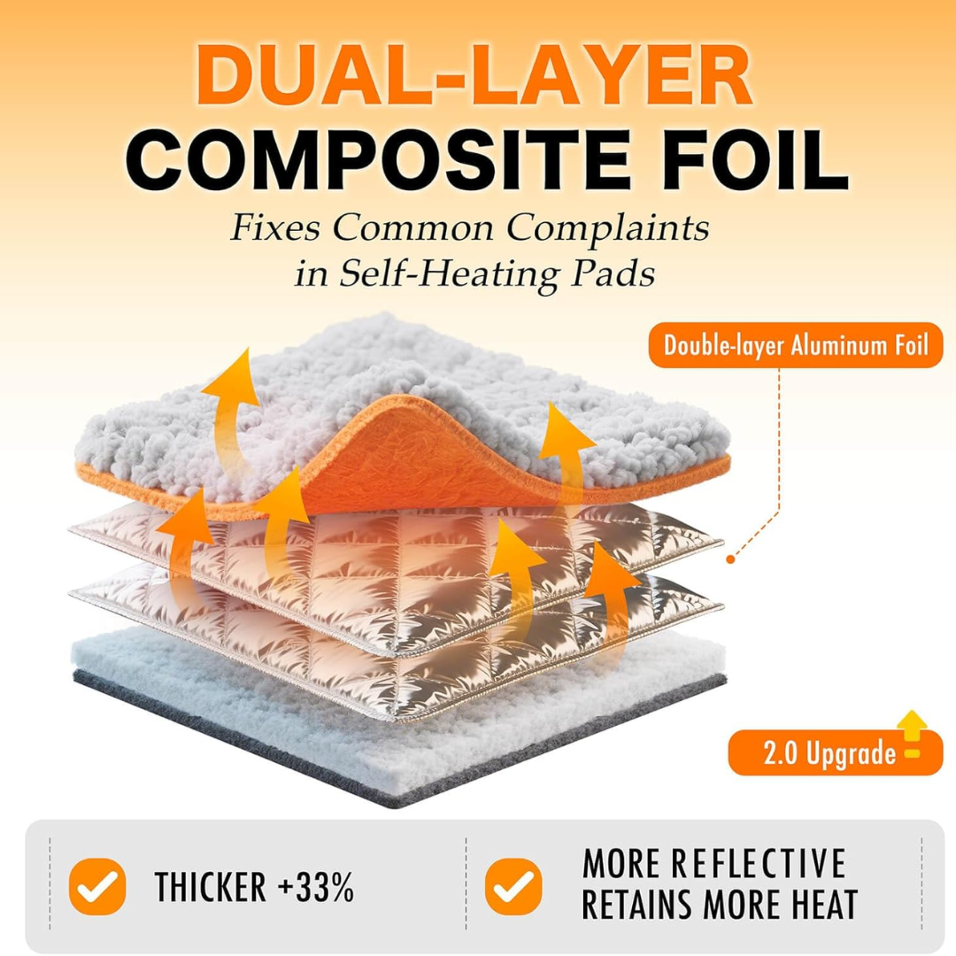 Self Heating Pet Bed